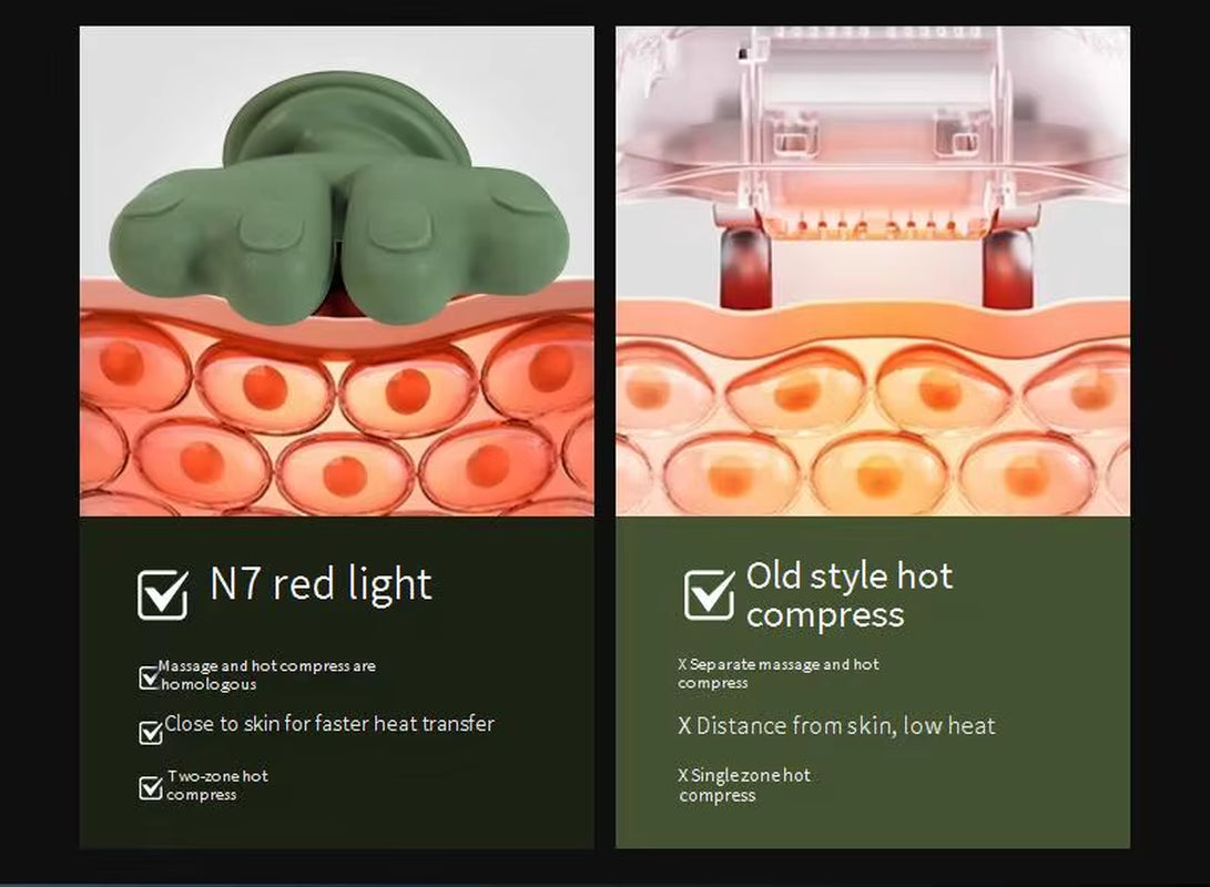 N7 Portable Wireless Brushless Motor Heated Vibration Kneading Real Touch Feeling Ultra-Quiet Shoulder Siaasoo Neck Massage