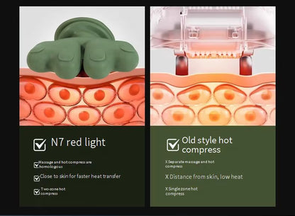 N7 Portable Wireless Brushless Motor Heated Vibration Kneading Real Touch Feeling Ultra-Quiet Shoulder Siaasoo Neck Massage